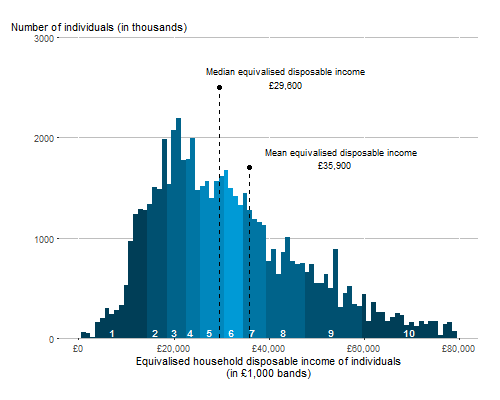 ../_images/Income.png