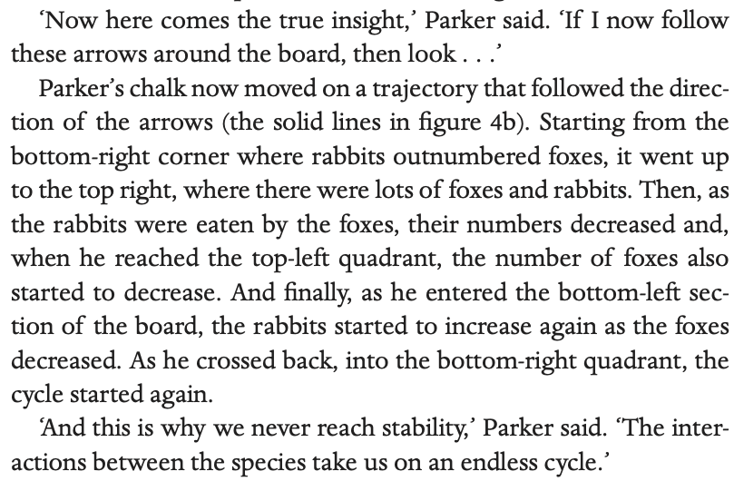 ../../_images/ParkerCycle.png