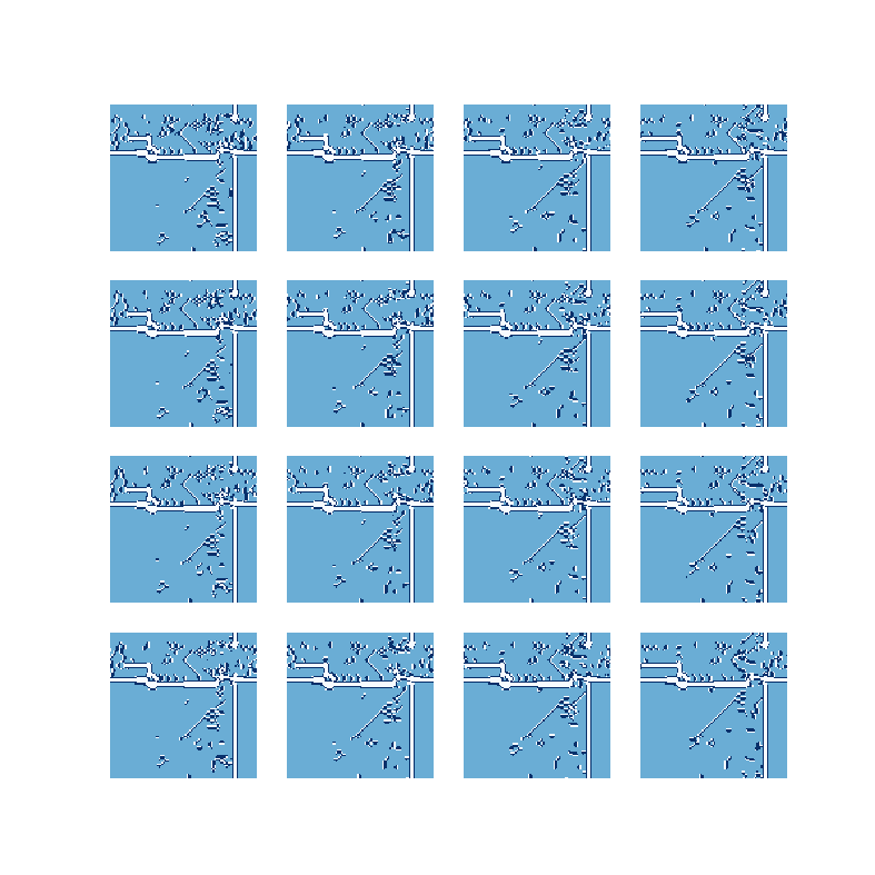 plot labyrinthfactory